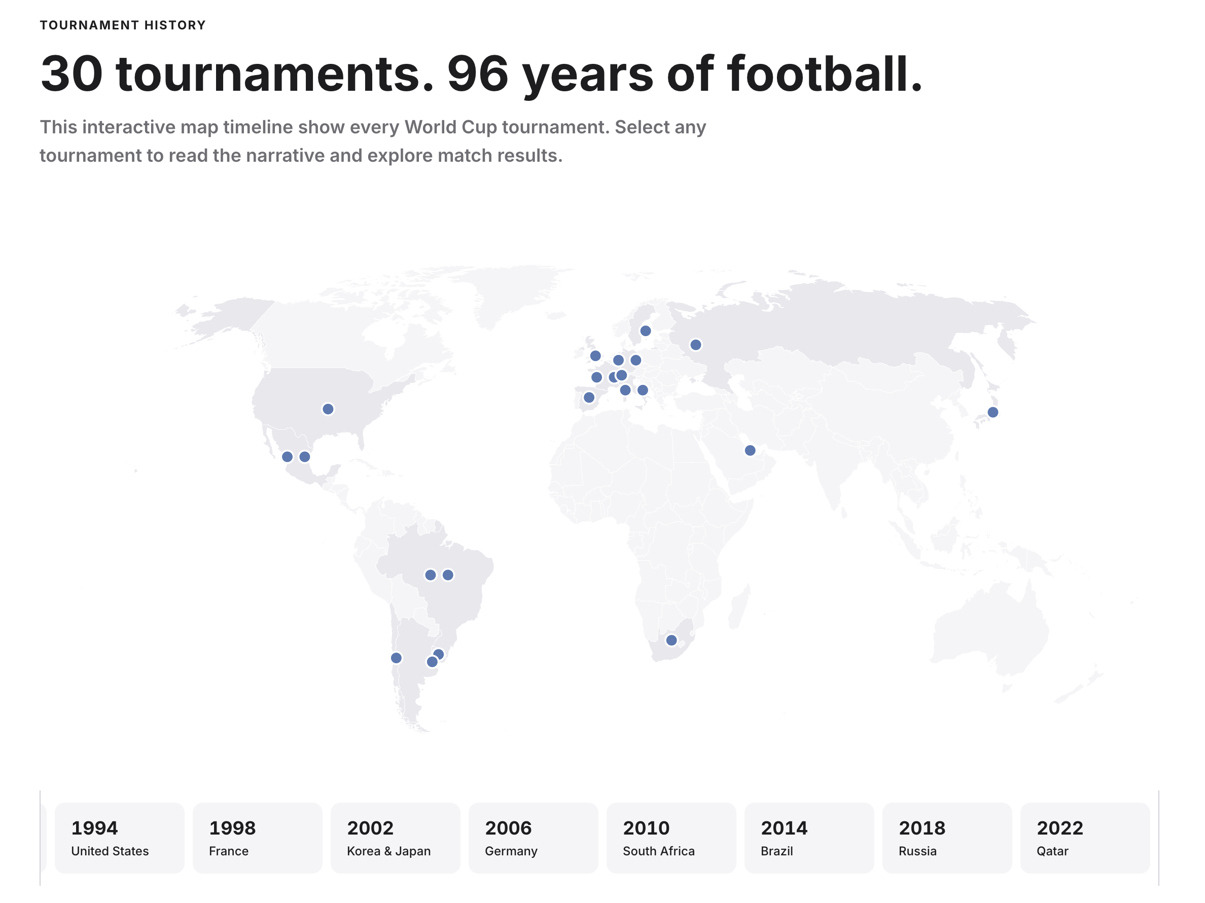 AI-generated tournament narrative